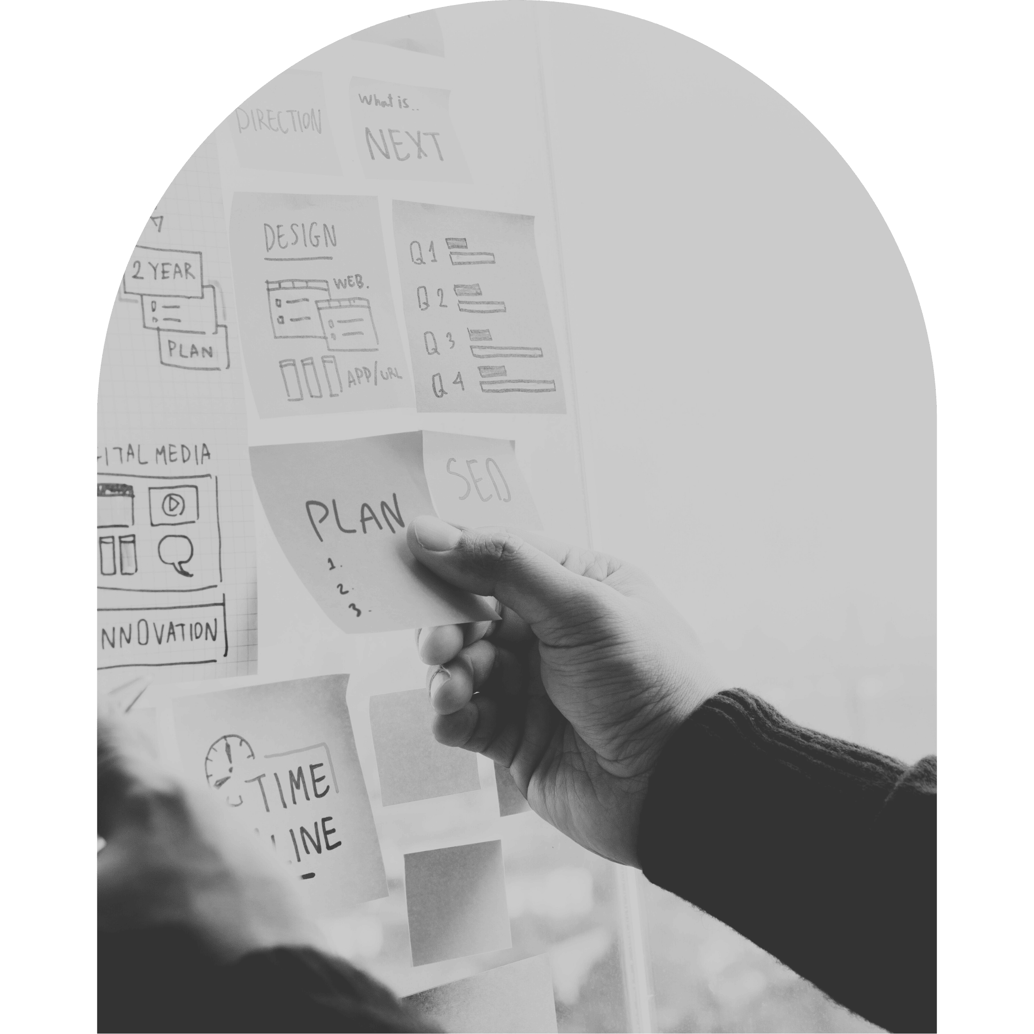 Brand Strategy Intensive